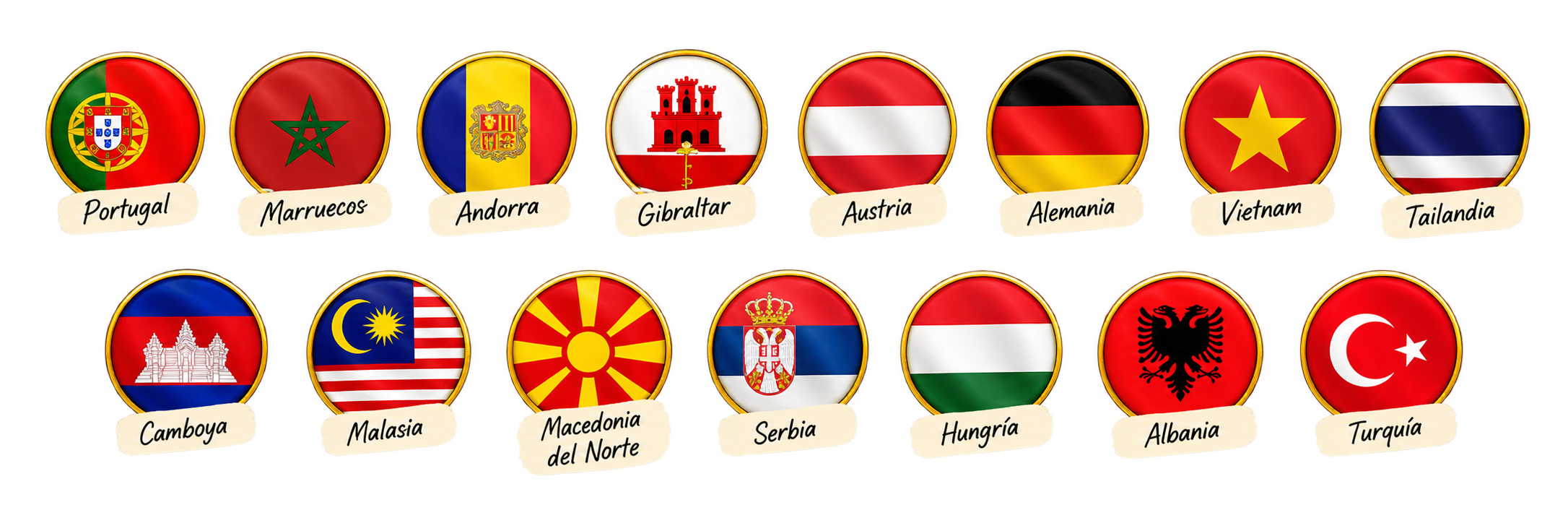 Destinos visitados: Portugal, Marruecos, Andorra, Gibraltar, Austria, Alemania, Vietnam, Tailandia, Camboya, Malasia, Macedonia del Norte, Serbia, Hungría, Albania y Turquía.
